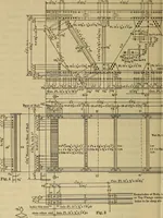 An illustration from The elasticity and resistance of the materials of engineering (1915)