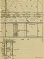 An illustration from The elasticity and resistance of the materials of engineering (1915)