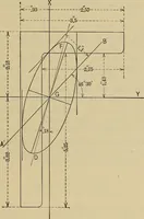 An illustration from The elasticity and resistance of the materials of engineering (1915)