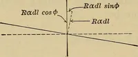 Picture 81 of 91 from The elasticity and resistance of the materials of engineering (1915), leaf 811