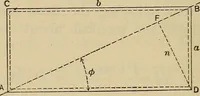 An illustration from The elasticity and resistance of the materials of engineering (1915)
