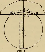 An illustration from The elasticity and resistance of the materials of engineering (1915)