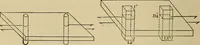 An illustration from The elasticity and resistance of the materials of engineering (1915)