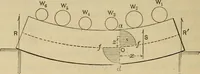 An illustration from The elasticity and resistance of the materials of engineering (1915)