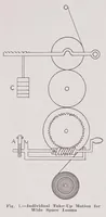 Picture 2 of 17 from Elastic and non-elastic narrow fabrics (1923), leaf 14