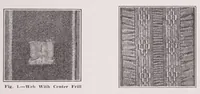 Picture 10 of 17 from Elastic and non-elastic narrow fabrics (1923), leaf 47
