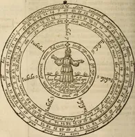 An illustration from An exposition of the lawes of Moses : viz., morall, ceremoniall, iudiciall ... the second volume .. (1632)