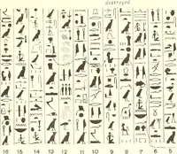 An illustration from El Bersheh (1893)