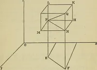 An illustration from An elementary treatise on solid geometry (1886)