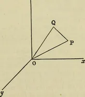 An illustration from An elementary treatise on solid geometry (1886)