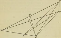 An illustration from An elementary treatise on solid geometry (1886)