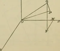 An illustration from An elementary treatise on solid geometry (1886)