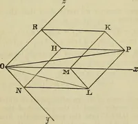 An illustration from An elementary treatise on solid geometry (1886)