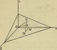 An illustration from An elementary treatise on solid geometry (1886)