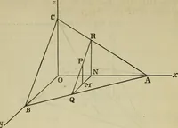 An illustration from An elementary treatise on solid geometry (1886)