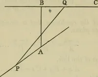 An illustration from An elementary treatise on solid geometry (1886)
