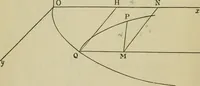 An illustration from An elementary treatise on solid geometry (1886)