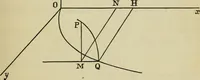 An illustration from An elementary treatise on solid geometry (1886)