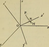 An illustration from An elementary treatise on solid geometry (1886)
