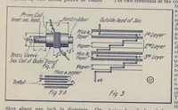 An illustration from Electrical Experimenter 1914-12 (1914)