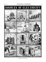 An illustration from Electrical Experimenter 1917-05 (1917)