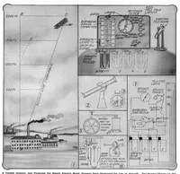 An illustration from Electrical Experimenter 1917-12 (1917)