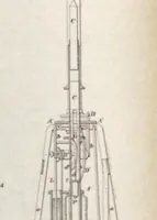 Picture 5 of 11 from Electrical appliances of the present day; being a report on the Paris Electrical Exhibition of 1881 (1884), leaf 124