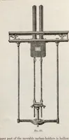 Picture 6 of 11 from Electrical appliances of the present day; being a report on the Paris Electrical Exhibition of 1881 (1884), leaf 138