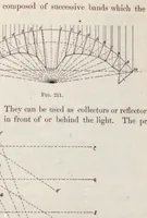 An illustration from Electrical appliances of the present day; being a report on the Paris Electrical Exhibition of 1881 (1884)