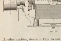 Picture 1 of 11 from Electrical appliances of the present day; being a report on the Paris Electrical Exhibition of 1881 (1884), leaf 41