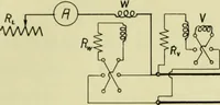 An illustration from Electrical constants of steel conductors for transmission lines (1913)