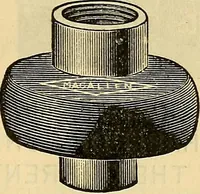 An illustration from Electrical engineer's pocket-book: a hand-book of useful data for electricians and electrical engineers (1901)