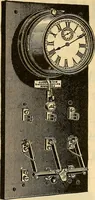 An illustration from Electrical engineer's pocket-book: a hand-book of useful data for electricians and electrical engineers (1901)