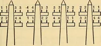 Picture 63 of 462 from Electrical engineer's pocket-book: a hand-book of useful data for electricians and electrical engineers (1901), leaf 130