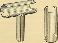 An illustration from Electrical engineer's pocket-book: a hand-book of useful data for electricians and electrical engineers (1901)