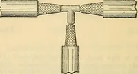 Picture 69 of 462 from Electrical engineer's pocket-book: a hand-book of useful data for electricians and electrical engineers (1901), leaf 215
