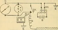 Picture 70 of 462 from Electrical engineer's pocket-book: a hand-book of useful data for electricians and electrical engineers (1901), leaf 233