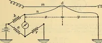 Picture 76 of 462 from Electrical engineer's pocket-book: a hand-book of useful data for electricians and electrical engineers (1901), leaf 238