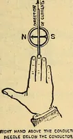 Picture 80 of 462 from Electrical engineer's pocket-book: a hand-book of useful data for electricians and electrical engineers (1901), leaf 248