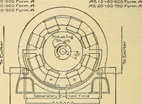 Picture 86 of 462 from Electrical engineer's pocket-book: a hand-book of useful data for electricians and electrical engineers (1901), leaf 255