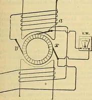 Picture 91 of 462 from Electrical engineer's pocket-book: a hand-book of useful data for electricians and electrical engineers (1901), leaf 262