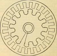 Picture 106 of 462 from Electrical engineer's pocket-book: a hand-book of useful data for electricians and electrical engineers (1901), leaf 273