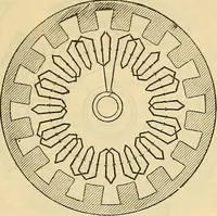 Picture 107 of 462 from Electrical engineer's pocket-book: a hand-book of useful data for electricians and electrical engineers (1901), leaf 274