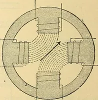 An illustration from Electrical engineer's pocket-book: a hand-book of useful data for electricians and electrical engineers (1901)
