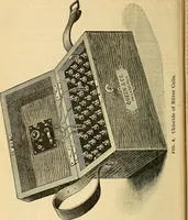 Picture 4 of 462 from Electrical engineer's pocket-book: a hand-book of useful data for electricians and electrical engineers (1901), leaf 29