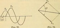 Picture 122 of 462 from Electrical engineer's pocket-book: a hand-book of useful data for electricians and electrical engineers (1901), leaf 295