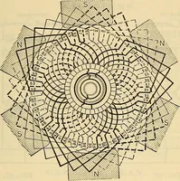 Picture 127 of 462 from Electrical engineer's pocket-book: a hand-book of useful data for electricians and electrical engineers (1901), leaf 304