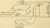 Picture 136 of 462 from Electrical engineer's pocket-book: a hand-book of useful data for electricians and electrical engineers (1901), leaf 333