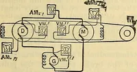 Picture 137 of 462 from Electrical engineer's pocket-book: a hand-book of useful data for electricians and electrical engineers (1901), leaf 334