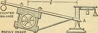 Picture 139 of 462 from Electrical engineer's pocket-book: a hand-book of useful data for electricians and electrical engineers (1901), leaf 335